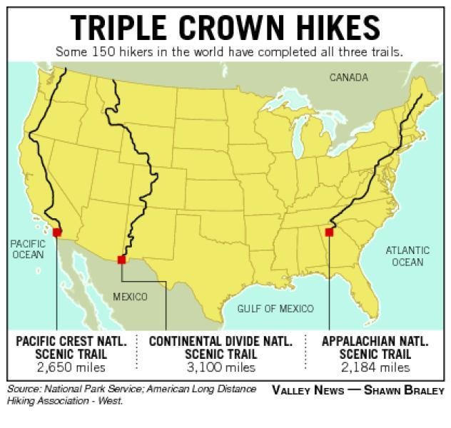 Continental divide shop trail thru hike